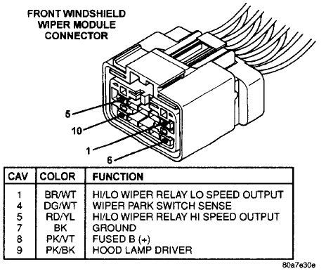 1997 dodge grand caravan wiper motor and junction box|1997 DODGE GRAND CARAVAN 3.3L V6 Wiper Motor .